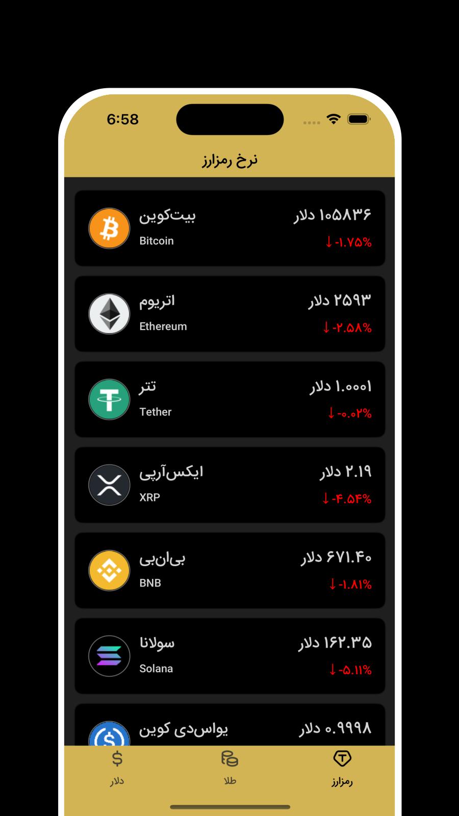 ‏‏سبد (نرخ ارز، طلا، رمز ارز)